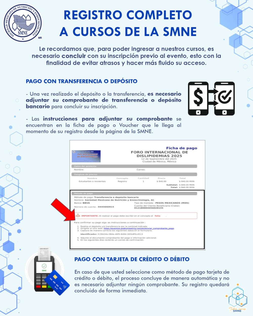 SMNE